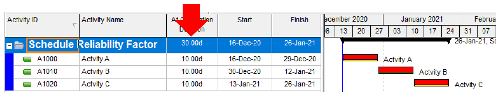 Basic Schedule Logic