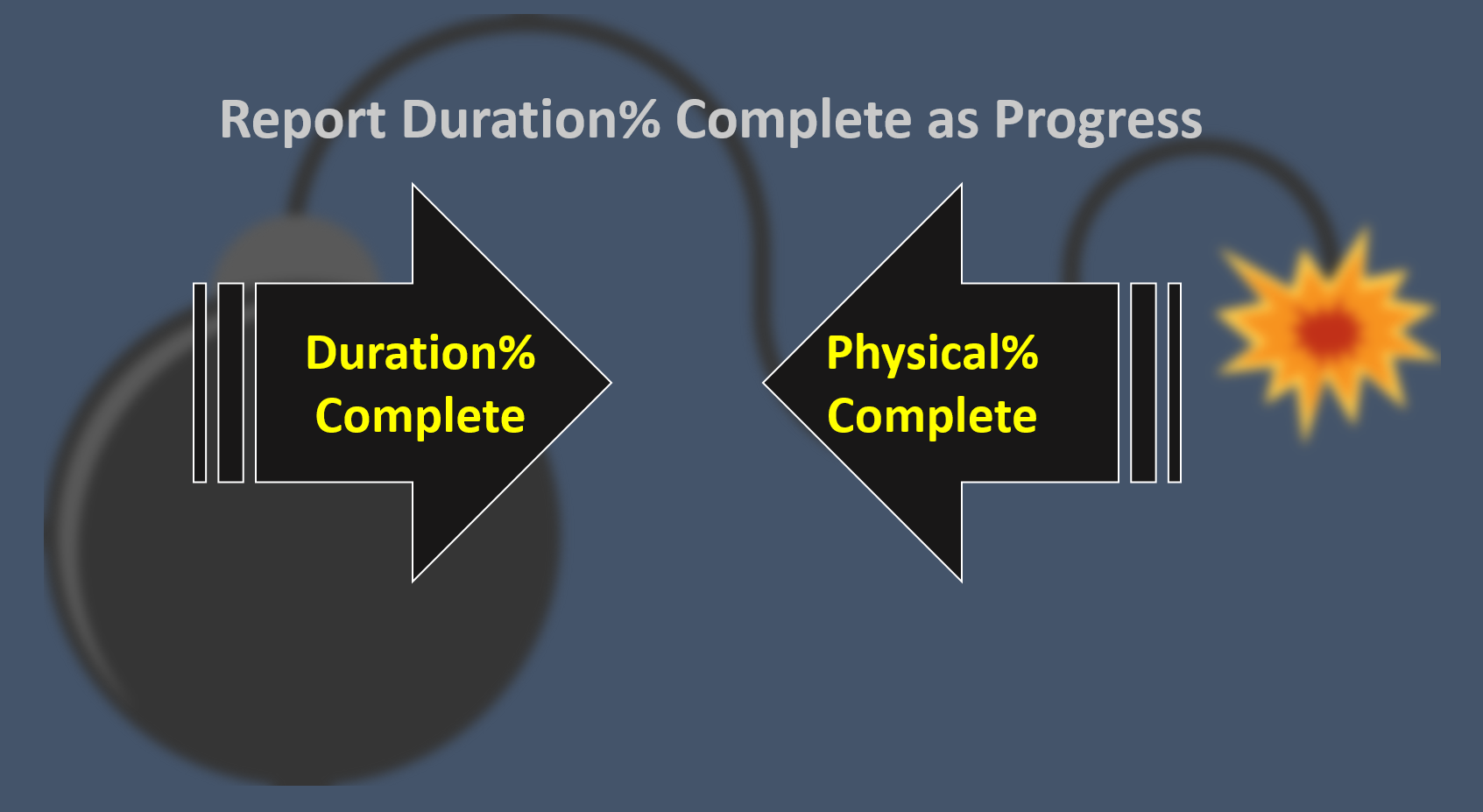 Duration Percent Complete Example