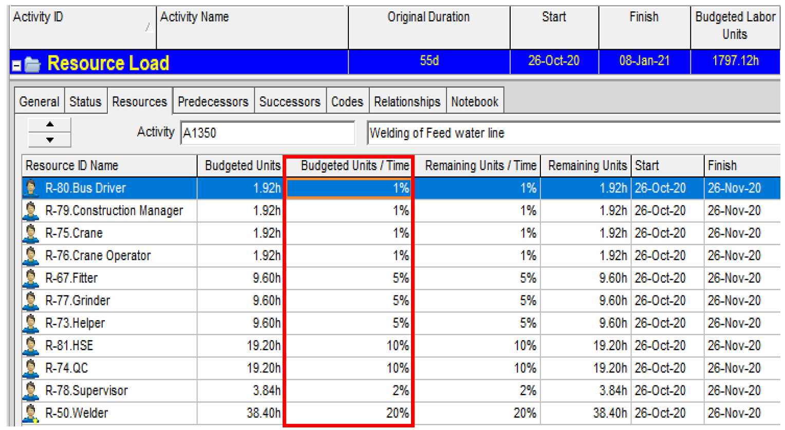 Resource Loading Tricks