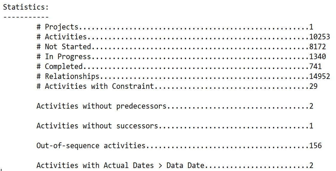 Primavera P6 Schedule Log View