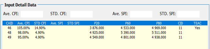 Procurement Scenarios