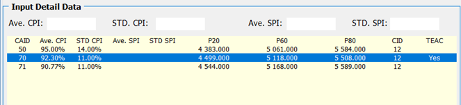 Construction Scenarios