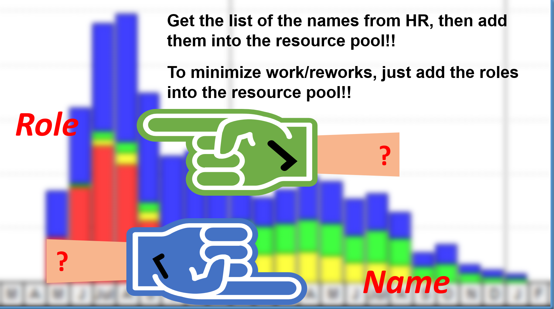 Resource List Example