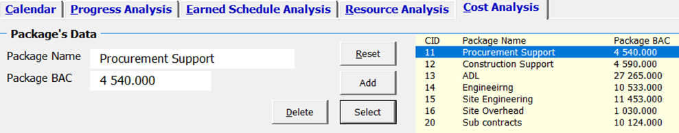 KAT Cost Codes Setup