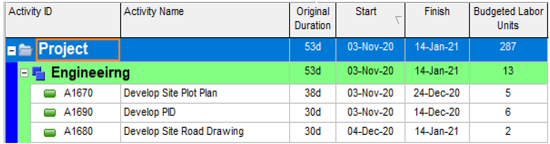 Schedule view with hidden unit labels