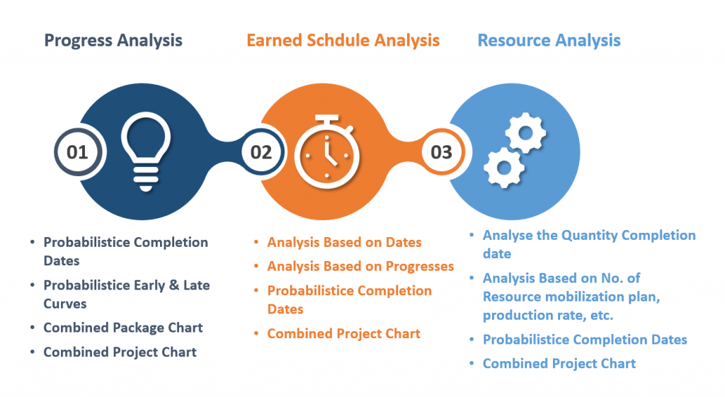 Sratoolkit - How to use SRA Toolkit to blast SRA accessions ...